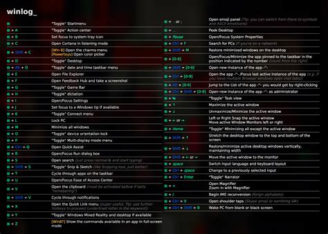 poe move all stacks|Top PoE Hotkeys, Shortcuts & In.